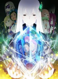 Re:Zero kara Hajimeru Isekai Seikatsu 2nd Season